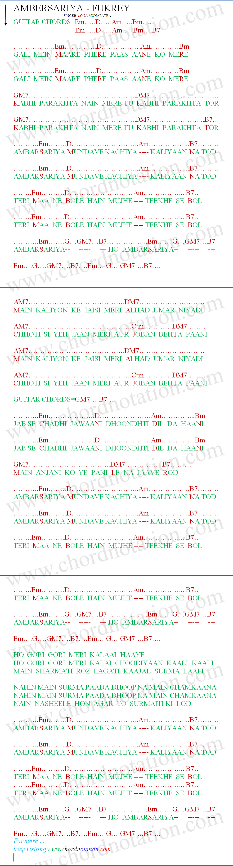 Guitar Chords On Hindi Songs